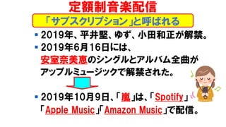 ? 2019ꡢƽԡ椺С
? 2019616դˤϡ
{Υ󥰥ȥХȫ
åץߥ`åǽ줿
? 2019109աϡSpotify
Apple MusicAmazon Musicš
~S
֥ץ󡹤ȺФ
 