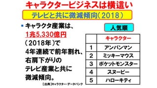 エンタテインメント論2 19後期第8回