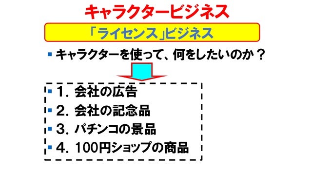 エンタテインメント論2 19後期第8回
