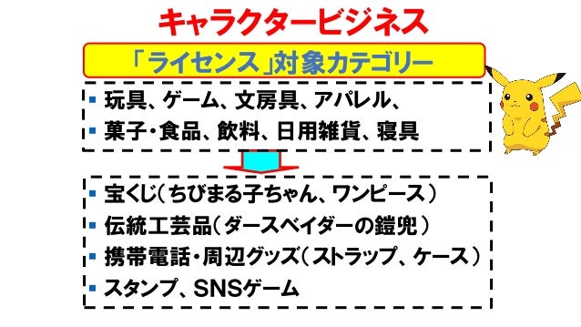 エンタテインメント論2 19後期第8回