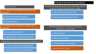 ENTAILMENT in pragmatics and linguistics | PPTX