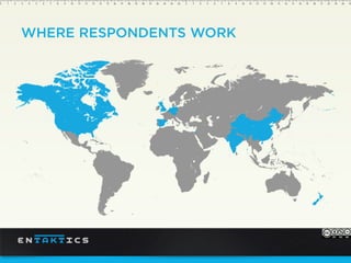 WHERE RESPONDENTS WORK
 