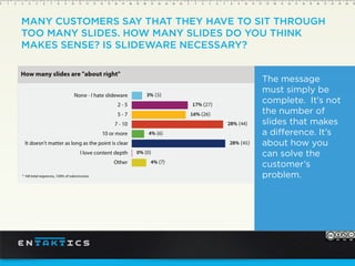 MANY CUSTOMERS SAY THAT THEY HAVE TO SIT THROUGH
TOO MANY SLIDES. HOW MANY SLIDES DO YOU THINK
MAKES SENSE? IS SLIDEWARE NECESSARY?
The message
must simply be
complete. It’s not
the number of
slides that makes
a difference. It’s
about how you
can solve the
customer’s
problem.
 