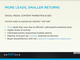 MORE LEADS, SMALLER RETURNS
SOCIAL MEDIA, CONTENT MARKETING & SEO
Current state as express by industry “sell side”
More leads than ever due to efficient, web-based marketing tools
Higher levels of activity
Interested parties requesting multiple demos
Majority of buyers do nothing, meaning no decision
Buyer dissatisfaction with the customer engagement experience
 