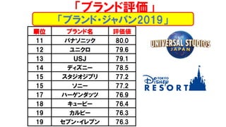 エンタテインメント論2 19後期第1回