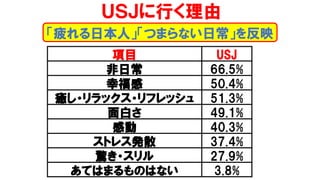エンタテインメント論2 19後期第1回