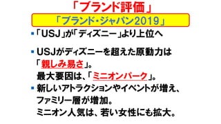 エンタテインメント論2 19後期第1回