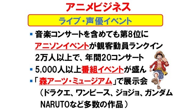 エンタテインメント論2 19後期第13回 エンタテインメント論2 19後期第13回
