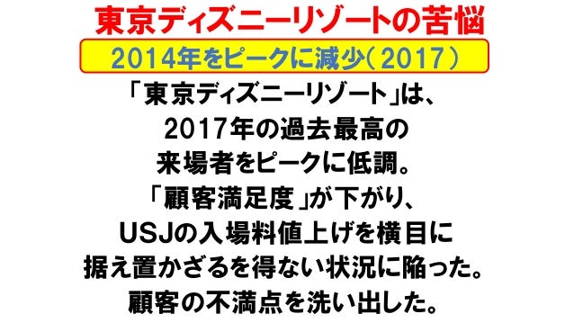 エンタテインメント論2 19後期第3回