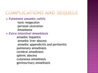  Fulminant amoebic colitis
toxic megacolon
perianal ulceration
Amoeboma
 Extra intestinal Amoebiasis
amoebic hepatitis
amoebic liver abscess
amoebic appendicitis and peritonitis
pulmonary amoebiasis
cerebral amoebiasis
splenic abscess
cutaneous amoebiasis
genitourinary amoebiasis
 