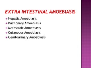  Hepatic Amoebiasis
 Pulmonary Amoebiasis
 Metastatic Amoebiasis
 Cutaneous Amoebiasis
 Genitourinary Amoebiasis
 