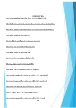 125
BIBLIOGRAFÍA
https://www.ecured.cu/Entamoeba_Histolytica#Morfolog.C3.ADa
https://fundacionio.com/salud-io/enfermedades/parasitos/entamoeba-histolytica/
https://www.mdsaude.com/es/enfermedades-infecciosas/parasitosis/amebiasis/
https://www.ecured.cu/Entamoeba_coli
https://es.slideshare.net/berevalva/entamoeba-hartmanni
https://www.lifeder.com/entamoeba-gingivalis/
https://www.ecured.cu/Endolimax_nana
https://www.lifeder.com/iodamoeba-butschlii/
https://es.wikipedia.org/wiki/Giardia_lamblia
https://www.lifeder.com/giardia-lamblia/#Taxonomia
https://parasitologiauce.files.wordpress.com/2015/03/t-vaginalis.pdf
https://parasitologiauce.files.wordpress.com/2015/03/c-mesnili.pdf
https://prezi.com/s84pn79_g646/retortamonas-intestinalis/
https://es.wikipedia.org/wiki/Enteromonas_hominis
https://parasitologiauce.files.wordpress.com/2015/03/b-coli.pdf
 