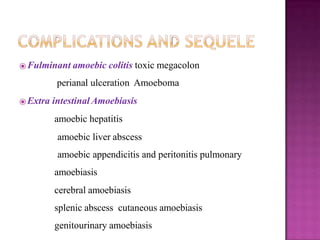 ⦿Fulminant amoebic colitis toxic megacolon
perianal ulceration Amoeboma
⦿Extra intestinal Amoebiasis
amoebic hepatitis
amoebic liver abscess
amoebic appendicitis and peritonitis pulmonary
amoebiasis
cerebral amoebiasis
splenic abscess cutaneous amoebiasis
genitourinary amoebiasis
 