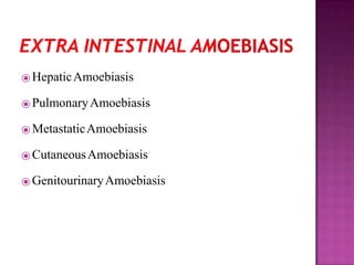 ⦿ HepaticAmoebiasis
⦿ PulmonaryAmoebiasis
⦿ MetastaticAmoebiasis
⦿ CutaneousAmoebiasis
⦿ GenitourinaryAmoebiasis
 