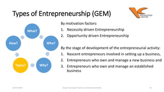 Types of Entrepreneurship (GEM) 
What? 
Who? 
How? 
Types? Why? 
By motivation factors: 
1. Necessity driven Entrepreneurs...