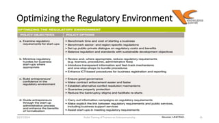 Optimizing the Regulatory Environment 
10/27/2014 Dubai Training of Trainers on Enterprenuership 25 
 