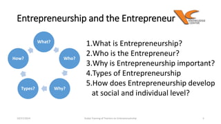 Entrepreneurship and the Entrepreneur 
1.What is Entrepreneurship? 
2.Who is the Entrepreneur? 
3.Why is Entrepreneurship ...