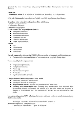 6
spreads to the inner ear structures, and possibly the brain where the organisms may causes brain
abscesses.
Two types
1.Acute Otitis media : is an infection of the middle ear, which lasts for 14 days or less.
2.Chronic Otitis media: is an infection of middle ear which lasts for more than 14 days.
Organisms often isolated from infections of the middle ear.
1.Streptococcus pneumoniae
2.Haemophlus influenzae
3.Streptococcus pyogenes
Others that are less frequently isolated are:-
 Staphylococcus aureus
 Branhamella catarrhalis
 Pseudomonas aeruginosa,
 Escherichia coli and
 Klebsiella pneumoniae
 Fungi; Aspergilus niger.
Viruses
 RSV
 Parainfluenzae
 Enteroviruses
 Rhinoviruses
Chronic suppurative otitis media (CSOM): This occurs due to inadequate antibiotics treatment
 Characterised by chronic discharge of pus through a perforation in the ear drum.
This is caused by following organisms
 Streptococcus pneumoniae
 Staphylococcus aureus
 Proteus spp
 Pseudomonas aeruginosa
 Bacteriodes
 Mycobacterium tuberculosis
Complications of Chronic suppurative otitis media
 Mastoiditis: Infection of mastoid bone
 Meningitis: Infection of meaninges
 Otogenic brain abscess: Infection and pus formation in brain tissue
 Secretory otitis media (glue ear): Secretory otitis media (serous otitis media) is fluid
accumulation behind the eardrum that remains after an acute middle ear infection or
blockage of the eustachian tube. This condition may follow a previous attack of acute otitis
media
Laboratory diagnosis of ENT infections: Ear swabs and throat swabs are usually inoculated onto
the following media
1. Blood agar: For aerobic and anaerobic culture for the isolation of
Beta haem streptococci, Staphylococci etc.
2. ChocolateAgar: incubated in CO2 for H. influenzae
 