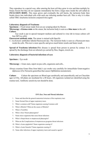 9
They reproduce in a special way, after entering the host cell they grow in size and then multiply by
binary fission but they do not separate immediately but form a large mass inside the cell called an
INCLUSION BODY. This mass grows and eventually the cell bursts, the inclusion body then
breaks down into individual cells with each one infecting another host cell. This is why it is often
called TRIC (trachoma inclusion conjunctivitis) agent
Laboratory diagnosis of Trachoma
Specimens :- Fixed smear made from an eye scraping taken by Doctor.
Microscopy :-Giemsa stain on the smear, the inclusion body is seen as a blue mass in the cell.
Culture
Eye swab is put in special transport medium and cultured in virus lab in tissue culture cell
line (Mc
Coy cells)
Fluorescent antibody stain. The smear is stained with Specific
C. trachomatis antibodies labeled fluorescent dye. The inclusion body is seen as a fluorescent mass
inside the cells. This test is more specific and gives much better results and faster result.
Spread of Trachoma infections:This disease is spread from person to person by contact. It is
spread by the discharge from an infected eye carried by flies, fingers, towels etc.
Laboratory diagnosis of bacterial infections of eyes
Specimen : Eye swab
Microscopy :- Gram stain, report on pus cells, organisms and cells ,
Always examine Gram films from baby’s eye swabs very carefully for intracellular Gram-negative
diplococci (For Neisseria gonorrhea that causes Ophthalmia neonatorum).
Culture Culture the specimen on Blood agar aerobically and anaerobically and on Chocolate
agar in CO2. All plates are incubated for a 48 hours. All organisms isolated are identified using the
routine tests. Antibiotic sensitivity test should be done.
ENT (Ear, Nose and Throat) infections
1. Name and describe the general anatomical structure of the respiratory tract
2. Name Normal flora of upper respiratory tracts
3. What is common cold? Name organisms causing Common cold
4. What is Rhinitis? What are the causes of Rhinitis?
5. What is Tonsillitis
6. What is Sore Throat (pharyngitis)?
7. Name micro organisms that cause throat infections
8. What is Strept throat or streptococcal pharyngitis?
9. What are the Complications of streptococcus pyogenes throat infections
10. What is Acute epiglottitis? Name organisms causing it?
11. What is Acute Sinusitis? Name organisms causing it?
12. Name other infections of upper respiratory tracts and causative agents?
 