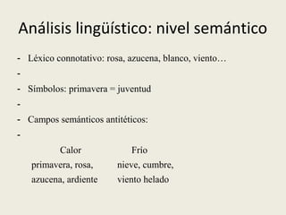 Análisis lingüístico: nivel semántico
- Léxico connotativo: rosa, azucena, blanco, viento…
-
- Símbolos: primavera = juventud
-
- Campos semánticos antitéticos:
-
Calor Frío
primavera, rosa, nieve, cumbre,
azucena, ardiente viento helado
 