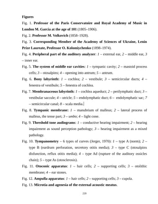 Figures
Fig. 1. Professor of the Paris Conservatoire and Royal Academy of Music in
London M. Garcia at the age of 101 (1805–1906).
Fig. 2. Professor M. Volkovich (1858–1928).
Fig. 3. Corresponding Member of the Academy of Sciences of Ukraine, Lenin
Prize Laureate, Professor O. Kolomiychenko (1898–1974).
Fig. 4. Peripheral part of the auditory analyzer: 1 – external ear, 2 – middle ear, 3
– inner ear.
Fig. 5. The system of middle ear cavities: 1 – tympanic cavity; 2 – mastoid process
cells; 3 – otosalpinx; 4 – opening into antrum; 5 – antrum.
Fig. 6. Bony labyrinth: 1 – cochlea; 2 – vestibule; 3 – semicircular ducts; 4 –
fenestra of vestibule; 5 – fenestra of cochlea.
Fig. 7. Membranaceous labyrinth: 1 – cochlea aqueduct; 2 – perilymphatic duct; 3 –
vestibular saccule; 4 – utricle; 5 – endolymphatic duct; 6 – endolymphatic sac; 7
– semicircular canal; 8 – scala media.
Fig. 8. Tympanic membrane: 1 – manubrium of malleus; 2 – lateral process of
malleus, the tense part; 3 – umbo; 4 – light cone.
Fig. 9. Threshold tone audiograms: 1 – conductive hearing impairment; 2 – hearing
impairment as sound perception pathology; 3 – hearing impairment as a mixed
pathology.
Fig. 10. Tympanometry – 6 types of curves (Jerger, 1970): 1 – type A (norm); 2 –
type B (eardrum perforation, secretory otitis media); 3 – type C (otosalpinx
disfunction, reflux otitis media); 4 – type Ad (rupture of the auditory ossicles
chain); 5 – type As (otosclerosis).
Fig. 11. Otoconic apparatus: 1 – hair cells; 2 – supporting cells; 3 – otolithic
membrane; 4 – ear stones.
Fig. 12. Ampulla apparatus: 1 – hair cells; 2 – supporting cells; 3 – cupola.
Fig. 13. Microtia and agenesia of the external acoustic meatus.
220
 