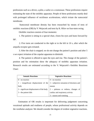 professions such as a driver, a pilot, a sailor or a cosmonaut. These professions require
estimating the state of the otolithic apparatus. People of these professions mainly deal
with prolonged influence of rectilinear accelerations, which irritate the statoconial
membrane.
Statoconial membrane density has been researched by means of tests of
otolithic reactions (OR) by V. Wojaczek and tests by K. Hilov on four-stem swing.
Otolithic reaction consists of four moments:
1. The patient is sitting in a special chair, closes his eyes and leans forward by
90º.
2. Five turns are conducted to the right or to the left in 10 s, after which the
ampulla receptor gets irritated.
3. After the chair is stopped, we do not change the patient’s position and after 5
s we expect irritation of the copular apparatus to diminish.
4. The patient is offered to open the eyes and rise. The change of the patient’s
position and his orientation show the adequacy of otolithic apparatus irritation.
Research results are estimated according to the V. Wojaczek’s Otolithic Reactions
Chart:
Somatic Reactions Vegetative Reactions
0 – no reaction
1 – insignificant displacement of the
body
2 – significant displacement of the body
3 – the patient falls
0 – no reaction
1 – subjective sensation of dizziness and
nausea
2 – paleness or redness, changes of
cardiac and respiratory activity
3 – nausea and vomiting
Estimation of OR results is important for delivering judgement concerning
vocational aptitude and readiness of people, whose professional activity depends on
the vestibular analyzer. We should consider the degree of evident vegetative reactions.
25
 