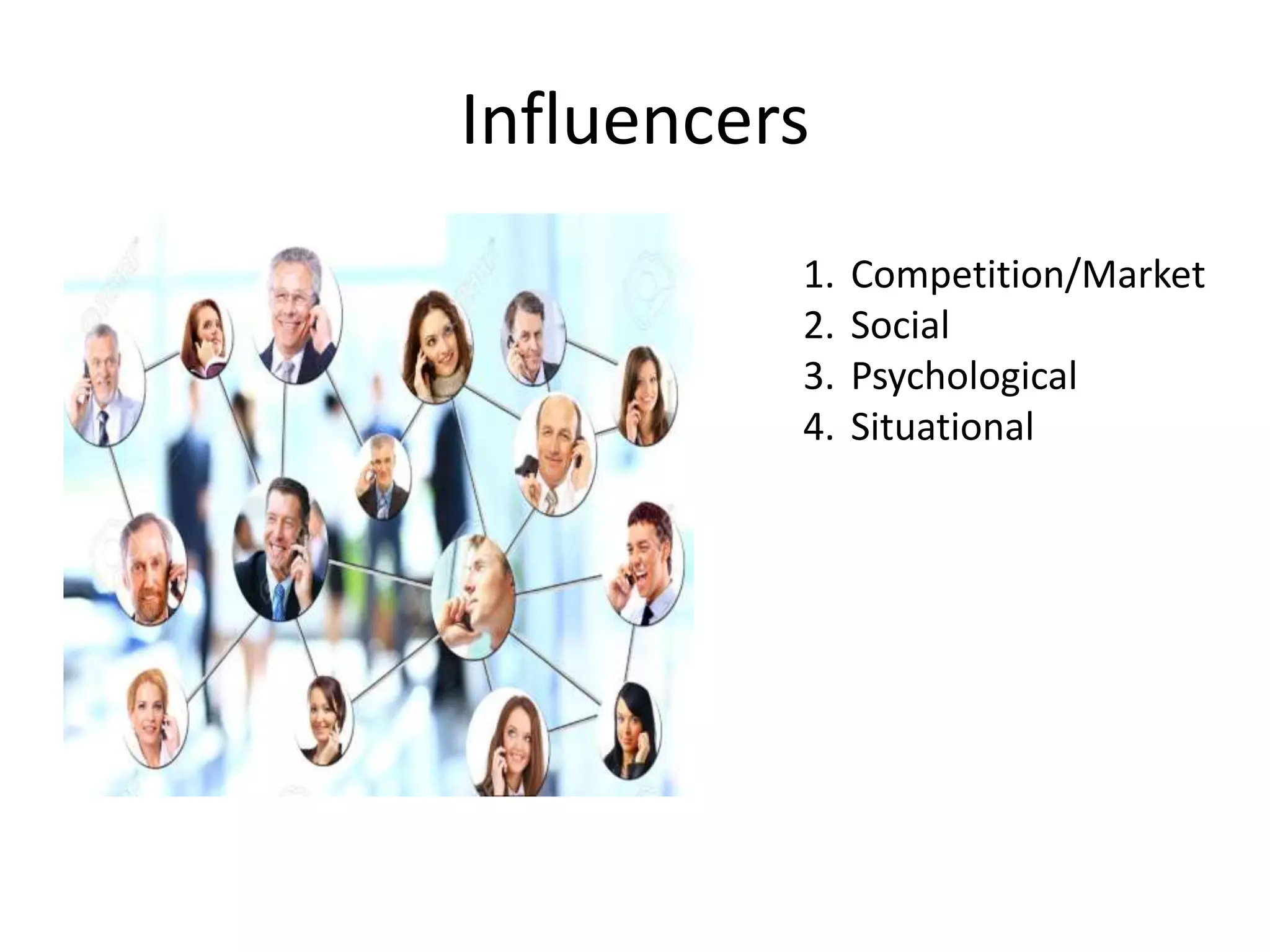 Influencers
1. Competition/Market
2. Social
3. Psychological
4. Situational
 