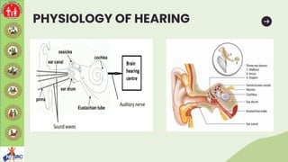 ENT Care for MO- Management of Common Ear Disorders.pdf