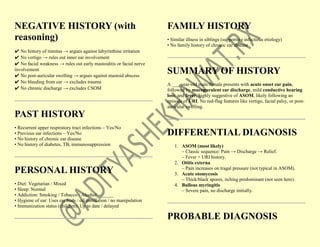Posttragal ENT CASES for undergraduate and postgraduate students | PDF