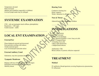 ENT CASES for undergraduate and postgraduate students | PDF