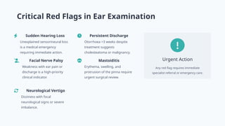 ENT Chapter3 Basic ENT Examination .pptx