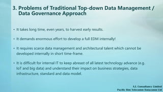 3. Problems of Traditional Top-down Data Management /
Data Governance Approach
• It takes long time, even years, to harvest early results.
• It demands enormous effort to develop a full EDM internally!
• It requires scarce data management and architectural talent which cannot be
developed internally in short time-frame.
• It is difficult for internal IT to keep abreast of all latest technology advance (e.g.
IoT and big data) and understand their impact on business strategies, data
infrastructure, standard and data model.
A.I. Consultancy Limited
Pacific Rim Telecomm Datacomm Ltd
 