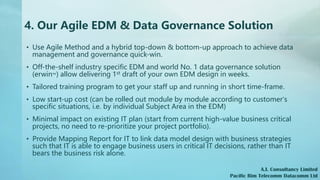 4. Our Agile EDM & Data Governance Solution
• Use Agile Method and a hybrid top-down & bottom-up approach to achieve data
management and governance quick-win.
• Off-the-shelf industry specific EDM and world No. 1 data governance solution
(erwin™) allow delivering 1st draft of your own EDM design in weeks.
• Tailored training program to get your staff up and running in short time-frame.
• Low start-up cost (can be rolled out module by module according to customer’s
specific situations, i.e. by individual Subject Area in the EDM)
• Minimal impact on existing IT plan (start from current high-value business critical
projects, no need to re-prioritize your project portfolio).
• Provide Mapping Report for IT to link data model design with business strategies
such that IT is able to engage business users in critical IT decisions, rather than IT
bears the business risk alone.
A.I. Consultancy Limited
Pacific Rim Telecomm Datacomm Ltd
 