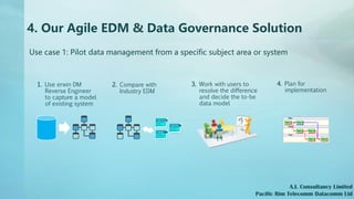 4. Our Agile EDM & Data Governance Solution
Use case 1: Pilot data management from a specific subject area or system
A.I. Consultancy Limited
Pacific Rim Telecomm Datacomm Ltd
1. Use erwin DM
Reverse Engineer
to capture a model
of existing system
2. Compare with
Industry EDM
3. Work with users to
resolve the difference
and decide the to-be
data model
4. Plan for
implementation
 