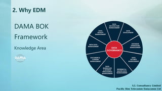 2. Why EDM
A.I. Consultancy Limited
Pacific Rim Telecomm Datacomm Ltd
DAMA BOK
Framework
Knowledge Area
 