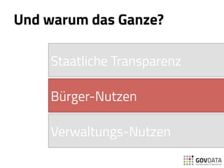 Und warum das Ganze?
Bürger-Nutzen
Staatliche Transparenz
Verwaltungs-Nutzen
 