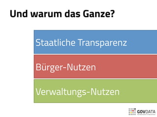 Und warum das Ganze?
Bürger-Nutzen
Staatliche Transparenz
Verwaltungs-Nutzen
 