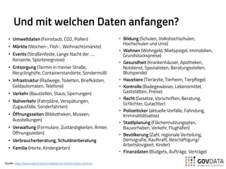 Und mit welchen Daten anfangen?
•  Umweltdaten (Feinstaub, CO2, Pollen)
•  Märkte (Wochen-, Floh-, Weihnachtsmärkte)
•  Events (Straßenfeste, Lange Nacht der …,
Konzerte, Sportereignisse)
•  Entsorgung (Termin in meiner Straße,
Recyclinghöfe, Containerstandorte, Sondermüll)
•  Infrastruktur (Radwege, Toiletten, Briefkästen,
Geldautomaten, Telefone)
•  Verkehr (Baustellen, Staus, Sperrungen)
•  Nahverkehr (Fahrpläne, Verspätungen,
Zugausfälle, Sonderfahrten)
•  Öffnungszeiten (Bibliotheken, Museen,
Ausstellungen)
•  Verwaltung (Formulare, Zuständigkeiten, Ämter,
Öffnungszeiten)
•  Verbraucherberatung, Schuldnerberatung
•  Familie (Horte, Kindergärten)
•  Bildung (Schulen, Volkshochschulen,
Hochschulen und Unis)
•  Wohnen (Wohngeld, Mietspiegel, Immobilien,
Grundstückspreise)
•  Gesundheit (Krankenhäuser, Apotheken,
Notdienst, Spezialisten, Beratungsstellen,
Blutspende)
•  Haustiere (Tierärzte, Tierheim, Tierpflege)
•  Kontrolle (Badegewässer, Lebensmittel,
Gaststätten, Preise)
•  Recht (Gesetze, Vorschriften, Beratung,
Schlichter, Gutachter)
•  Polizeiticker (aktuelle Vorfälle, Fahndung,
Kriminalitätsatlas)
•  Stadtplanung (Flächennutzungsplan,
Bauvorhaben, Verkehr, Flughäfen)
•  Bevölkerung (Zahl, regionale Verteilung,
Demografie, Kaufkraft, Beschäftigung/
Arbeitslosigkeit, Kinder)
•  Finanzdaten (Budgets, Aufträge, Verträge)
Quelle:	
  h(p://www.open3.at/grundlagen/um-­‐welche-­‐daten-­‐geht-­‐es	
  	
  
 