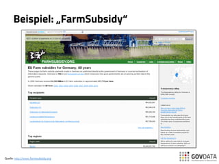 Beispiel: „FarmSubsidy“
Quelle:	
  h(p://www.farmsubsidy.org 	
  
 