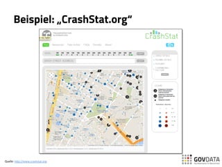 Beispiel: „CrashStat.org“
Quelle:	
  h(p://www.crashstat.org	
  	
  
 