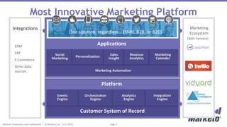 Live Demo: Transform Your Marketing with Marketo | PPTX | Advertising ...