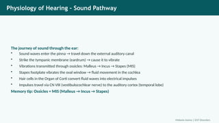 Comprehensive Overview of Ear, Nose & Throat (ENT) Disorders and ...