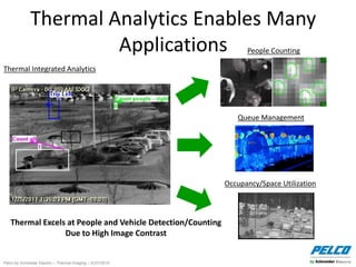 Pelco by Schneider Electric – Thermal Imaging – 5//21/2014
Thermal Analytics Enables Many
Applications People Counting
Queue Management
Occupancy/Space Utilization
Thermal Excels at People and Vehicle Detection/Counting
Due to High Image Contrast
Thermal Integrated Analytics
 