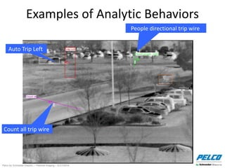 Pelco by Schneider Electric – Thermal Imaging – 5//21/2014
Examples of Analytic Behaviors
Auto Trip Left
Count all trip wire
People directional trip wire
 