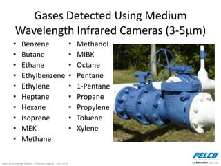 Pelco by Schneider Electric – Thermal Imaging – 5//21/2014
Gases Detected Using Medium
Wavelength Infrared Cameras (3-5m)
• Benzene
• Butane
• Ethane
• Ethylbenzene
• Ethylene
• Heptane
• Hexane
• Isoprene
• MEK
• Methane
• Methanol
• MIBK
• Octane
• Pentane
• 1-Pentane
• Propane
• Propylene
• Toluene
• Xylene
 