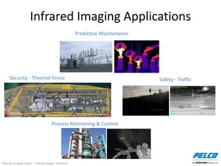 Pelco by Schneider Electric – Thermal Imaging – 5//21/2014
Infrared Imaging Applications
Predictive Maintenance
Safety - TrafficSecurity - Thermal Fence
Process Monitoring & Control
 