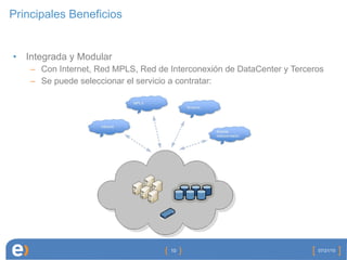 Principales Beneficios Integrada y Modular Con Internet, Red MPLS, Red de Interconexión de DataCenter y Terceros Se puede seleccionar el servicio a contratar: 07/21/10 