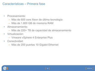 Características – Primera fase Procesamiento:  Más de 600 core Xeon de última tecnología Más de 1.800 GB de memoria RAM Almacenamiento: Más de 220+ TB de capacidad de almacenamiento Virtualización:  Vmware vSphere 4 Enterprise Plus Conectividad:  Más de 200 puertas 10 Gigabit Ethernet 07/21/10 