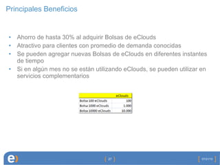 Principales Beneficios Ahorro de hasta 30% al adquirir Bolsas de eClouds Atractivo para clientes con promedio de demanda conocidas Se pueden agregar nuevas Bolsas de eClouds en diferentes instantes de tiempo Si en algún mes no se están utilizando eClouds, se pueden utilizar en servicios complementarios 07/21/10 