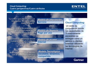 Cloud Computing:
  Cuatro perspectivas/Cuatro atributos




"Lo único que importa son los     Modelo de adquisición
   resultados. No me importa
              cómo se logra".
                                  Servicio                Cloud Computing:
                                                           Un estilo de
     "No quiero la propiedad de                           computación donde
activos, solo quiero pagar por el Modelo de Negocio       las capacidades de
      consumo, como la luz o el Pago por uso
                                                          TI masivamente
                          agua".
                                                          escalables se
  “Deseo accesibilidad desde      Modelo de acceso        entregan como un
  cualquier lugar en cualquier                            servicio a clientes
                  dispositivo."
                                  Internet
                                                          externos utilizando
                                                          las tecnologías de
                                                          Internet
 “Busco economías de escala,
                                  Modelo Tecnológico
    con el intercambio eficaz y   escalable, dinámico,
                    dinámico."    compartido
 